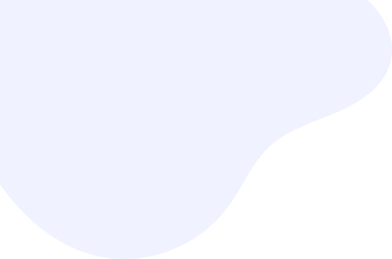 电话轰炸测试